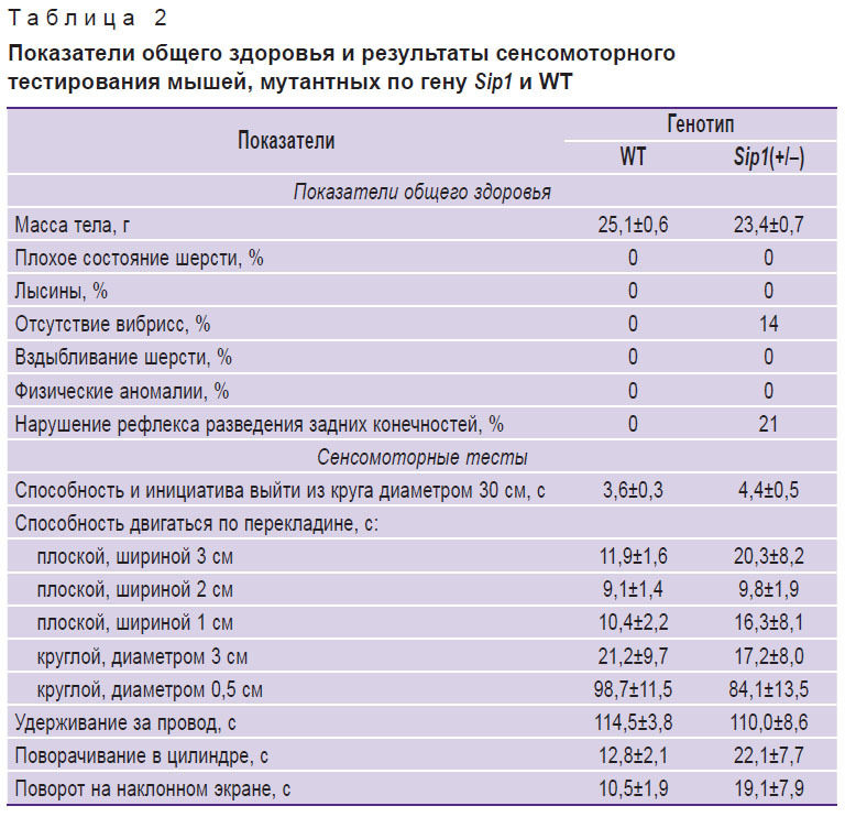 belousova-tablitsa-2.jpg
