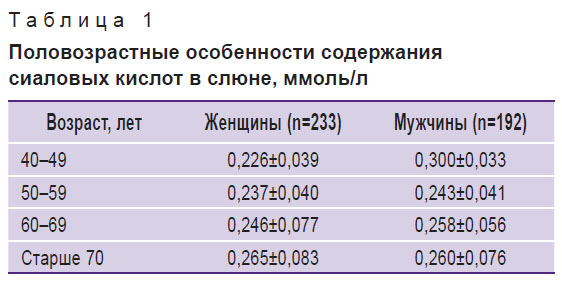 belskaya-tablitsa-1.jpg