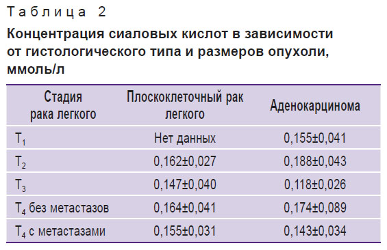 belskaya-tablitsa-2.jpg