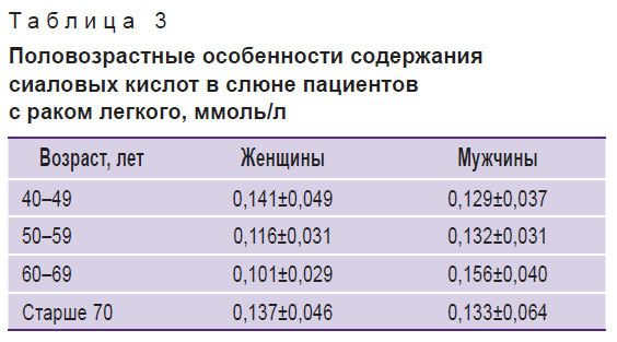 belskaya-tablitsa-3.jpg