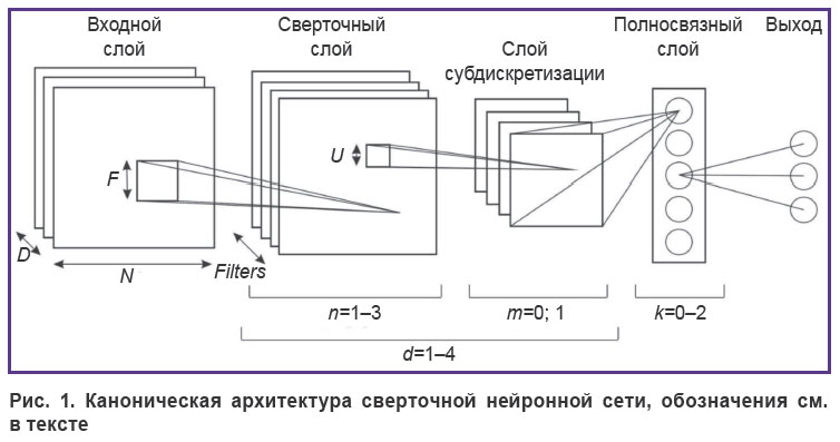 zamyatin-ris-1.jpg