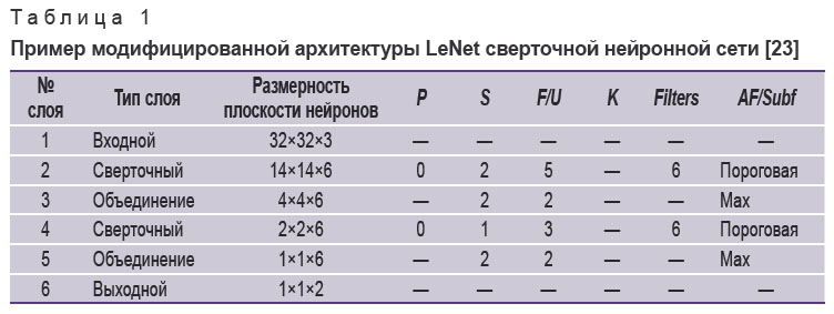 zamyatin-tablitsa-1.jpg