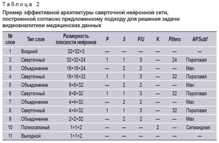 zamyatin-tablitsa-2.jpg