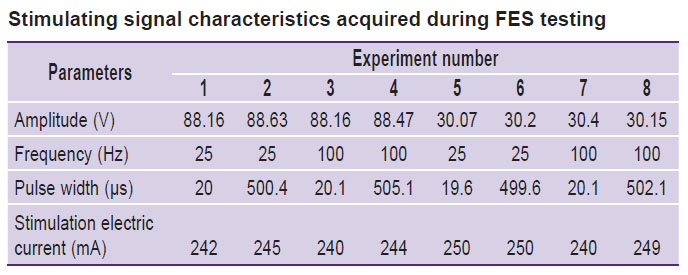 kastalskiy-table.jpg