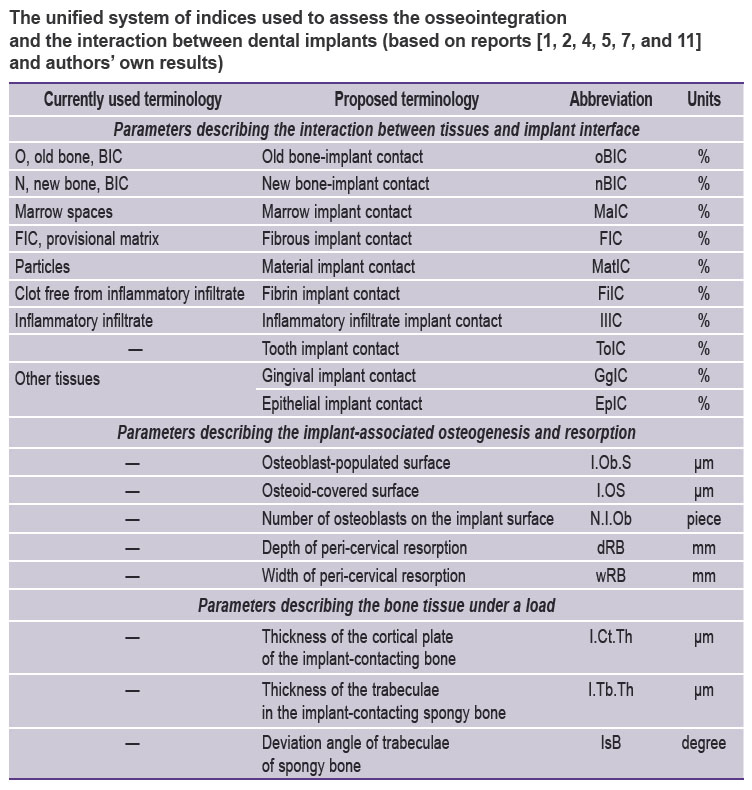 volkov-table.jpg