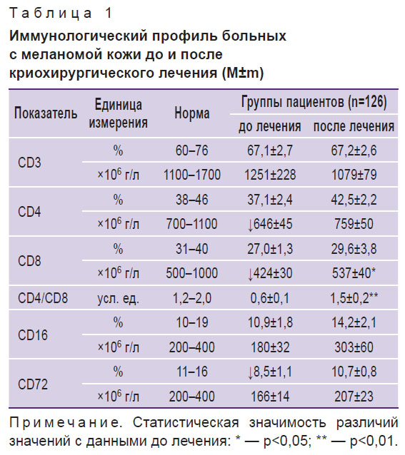 kotova-tablitsa-1.jpg