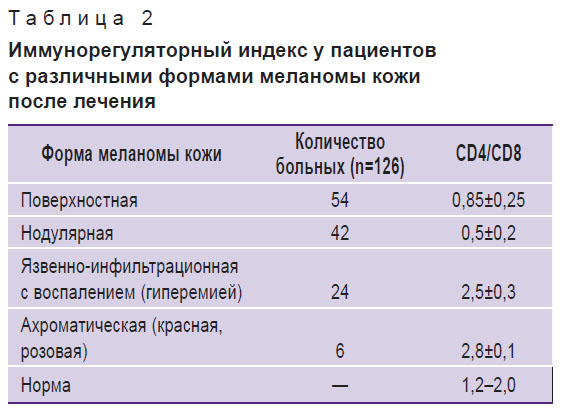 kotova-tablitsa-2.jpg
