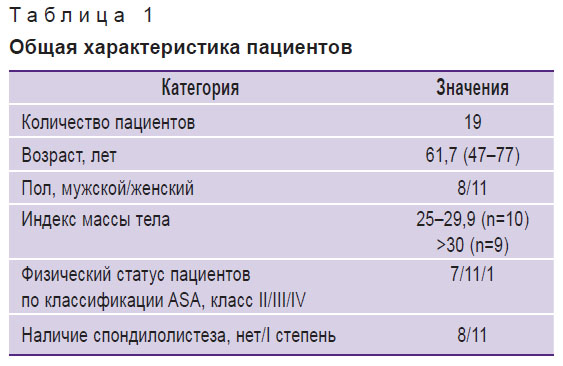 mlyavykh-tablitsa-1.jpg