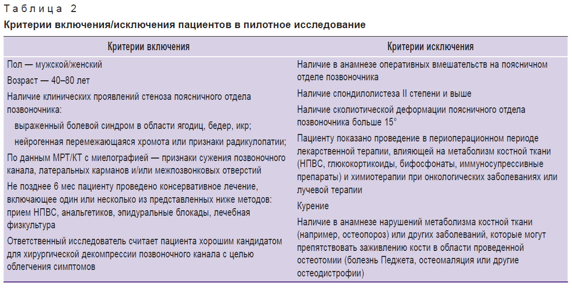 mlyavykh-tablitsa-2.jpg