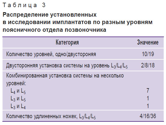 mlyavykh-tablitsa-3.jpg