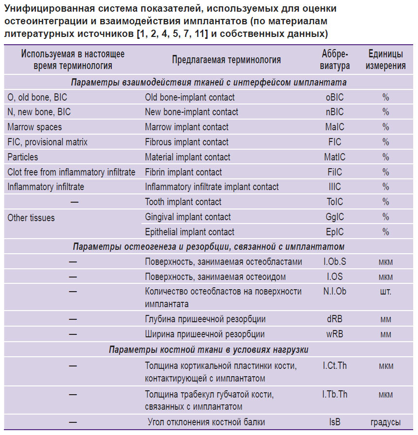 volkov-tablitsa.jpg