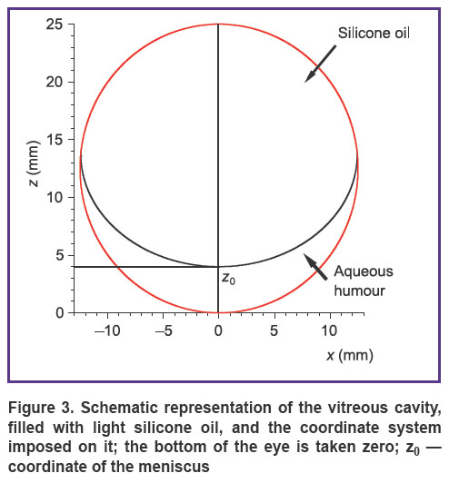 kazimirova-fig-3.jpg