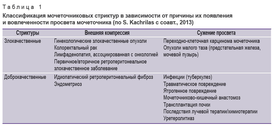 davydova-tablitsa-1.jpg