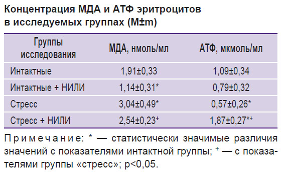 deryugina-tablitsa.jpg