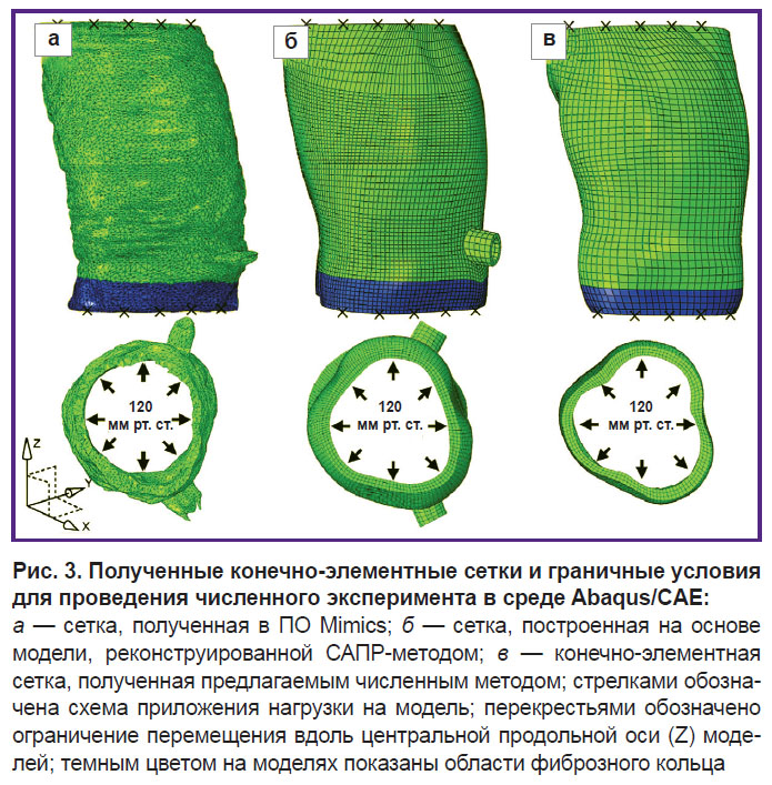 klyshnikov-ris-3.jpg