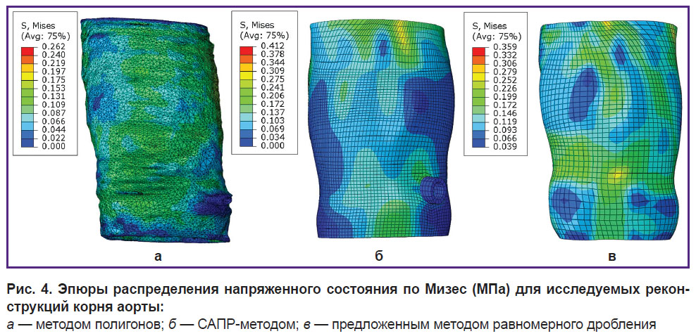 klyshnikov-ris-4.jpg