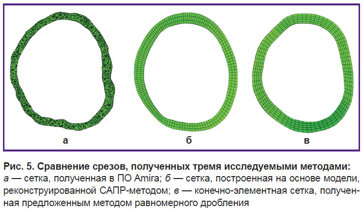 klyshnikov-ris-5.jpg