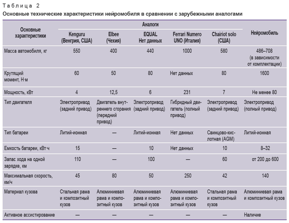 mironov-tablitsa-2.jpg