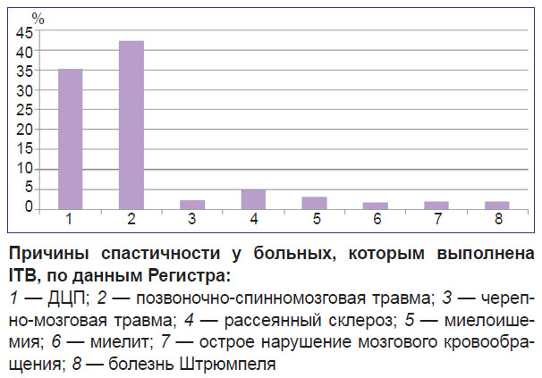 morozov-ris.jpg