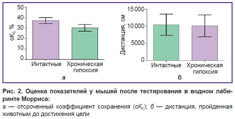 urazov-ris-2.jpg