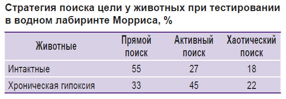 urazov-tablitsa.jpg