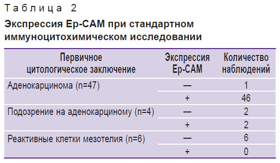 zinoviev-tablitsa-2.jpg