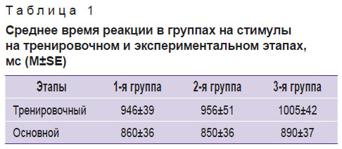 allakhverdov-tablitsa-1.jpg