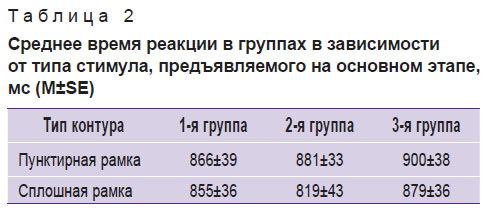 allakhverdov-tablitsa-2.jpg