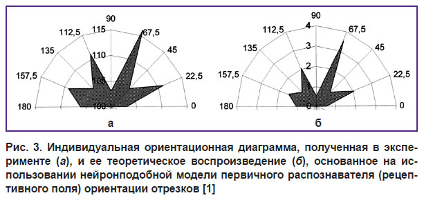 antonets-ris-3.jpg