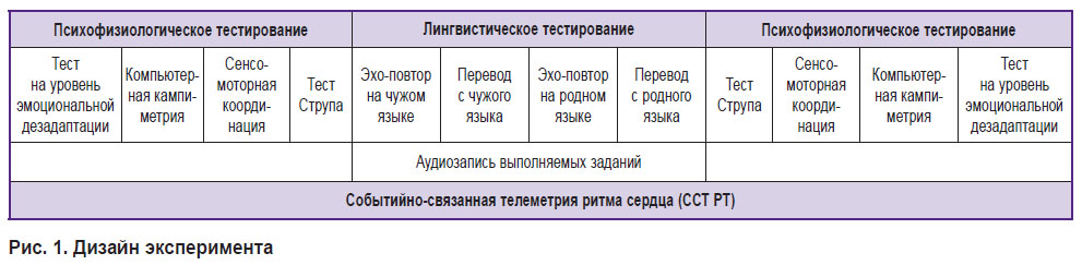 chernigovskaya-ris-1a.jpg