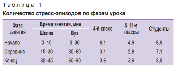 demareva-tablitsa-1.jpg