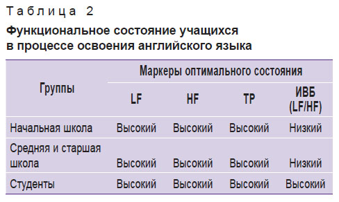 demareva-tablitsa-2.jpg