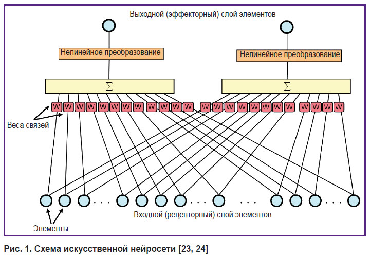 ivanitsky-ris-1.jpg