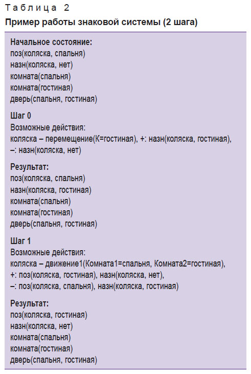karpov-tablitsa-2.jpg