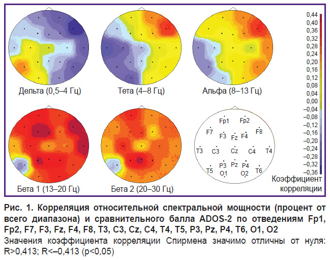 sorokin-ris-1.jpg