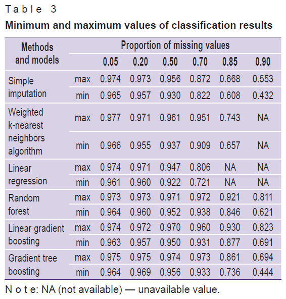 koshechkin-table-31.jpg