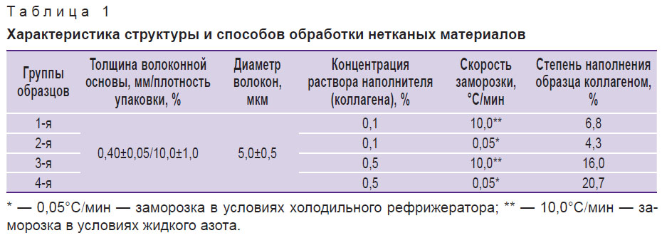 kuevda-tablitsa-1.jpg