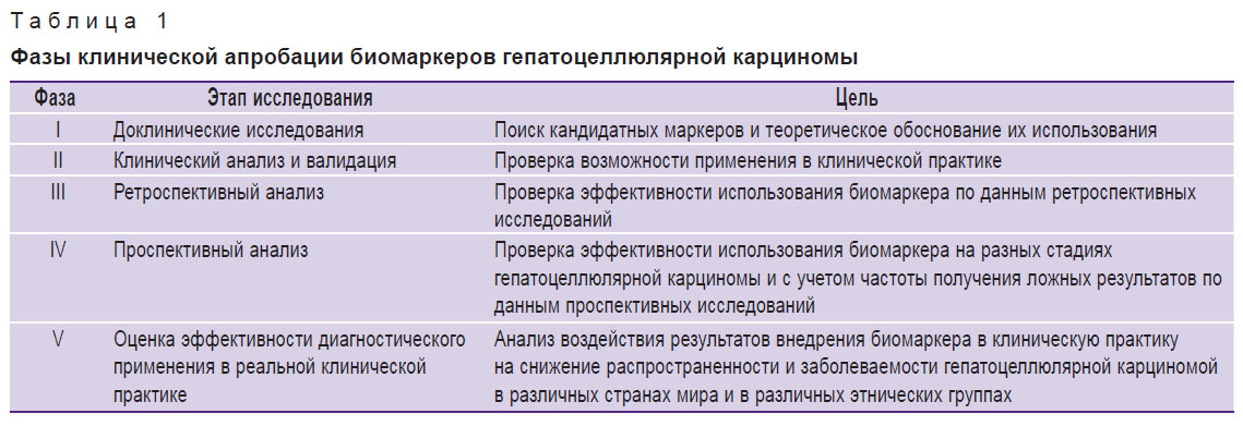 malov-tablitsa-1.jpg