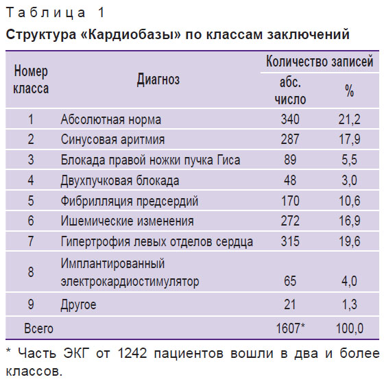 moskalenko-tablitsa-1.jpg