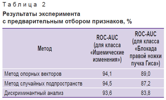 moskalenko-tablitsa-2.jpg