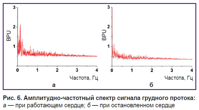 vasilev-ris-6.jpg