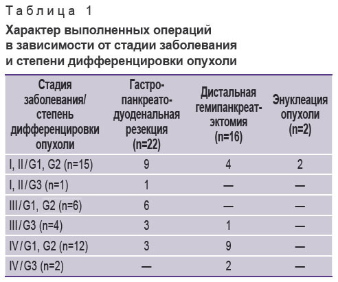kuchin-tablitsa-11.jpg