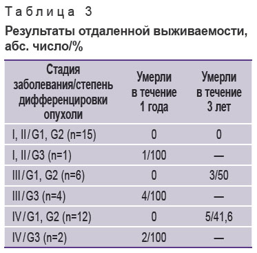 kuchin-tablitsa-3.jpg