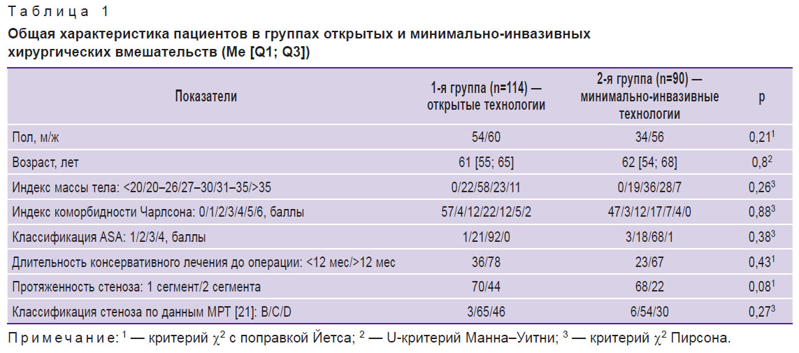 mlyavykh-tablitsa-1.jpg