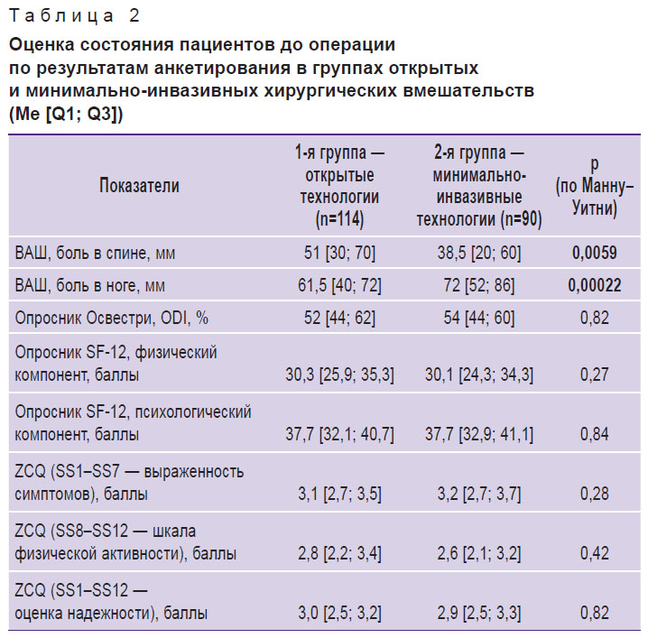 mlyavykh-tablitsa-2.jpg