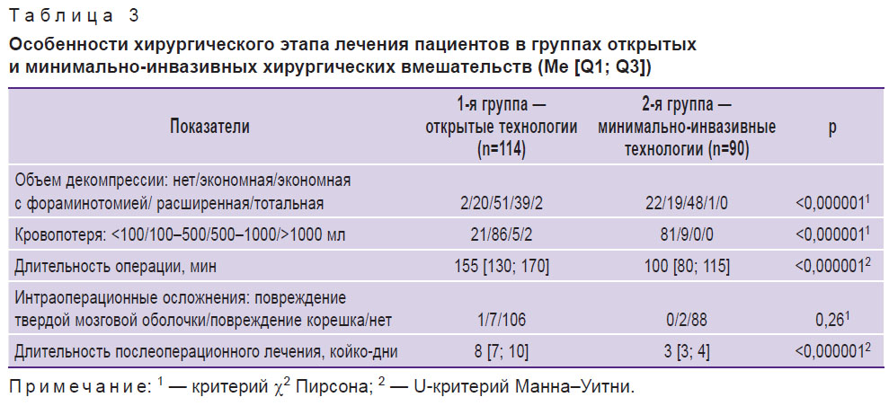 mlyavykh-tablitsa-3.jpg