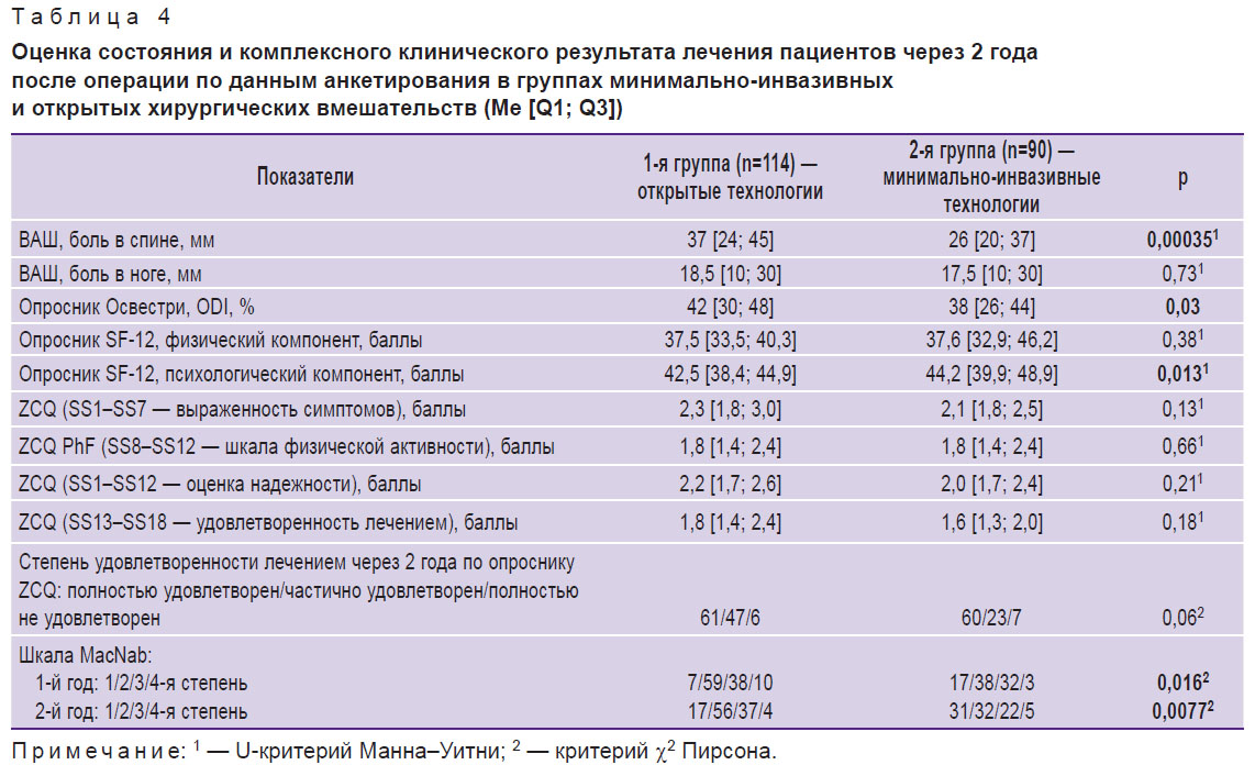 mlyavykh-tablitsa-4.jpg