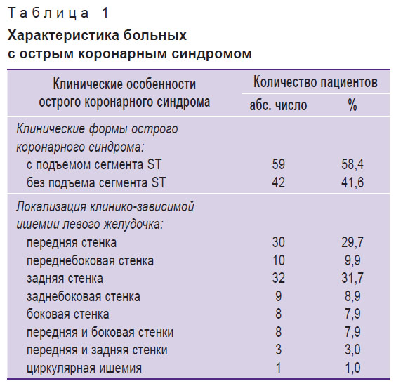 shakhov-tablitsa-1.jpg