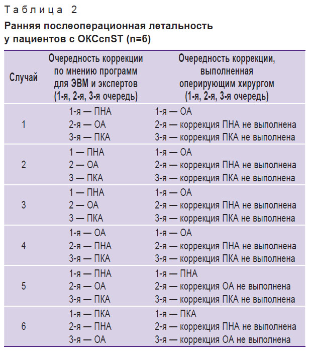 shakhov-tablitsa-2.jpg