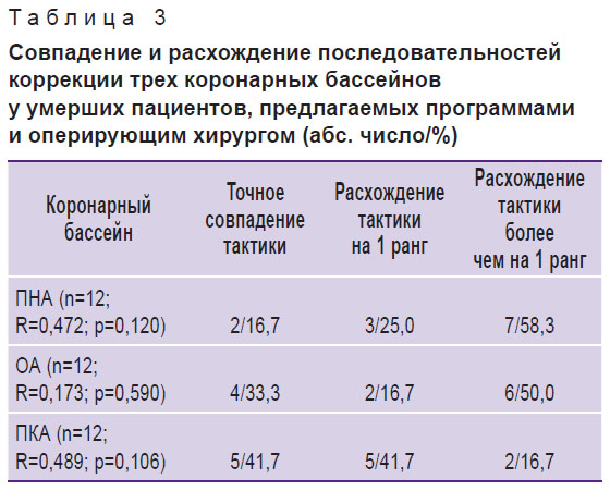 shakhov-tablitsa-3.jpg